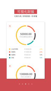 易开业app